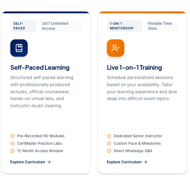 Qualivize website crop explaining its professional learning modes.